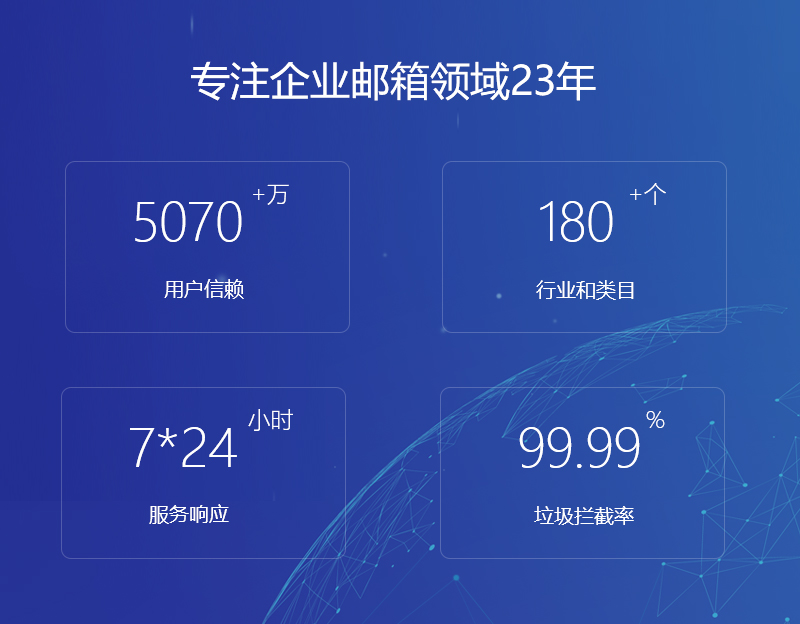 潢川网易企业邮箱